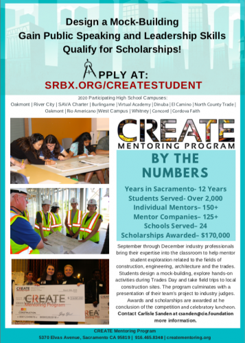 CREATE Flyer 2021